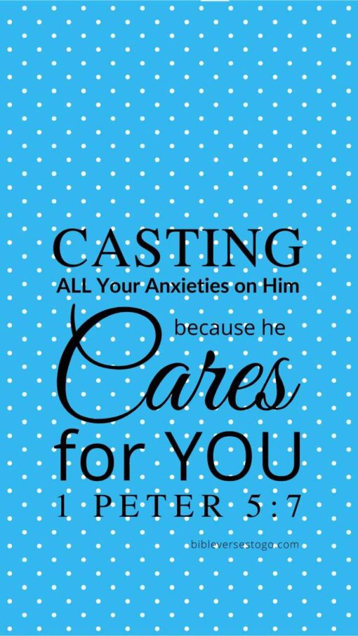 Christian Wallpaper – Blue Polka 1 Peter 5:7